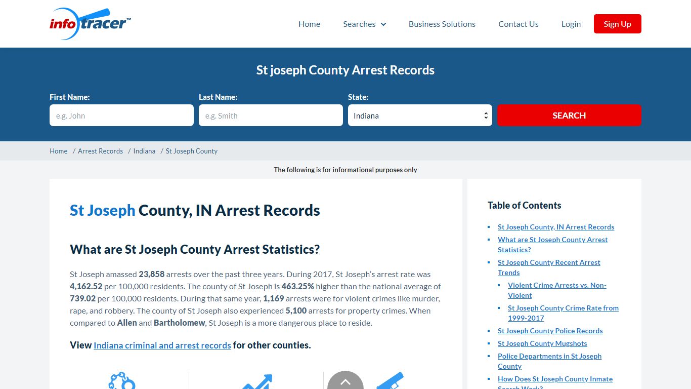 St Joseph County, IN Arrests, Mugshots & Jail Records ...